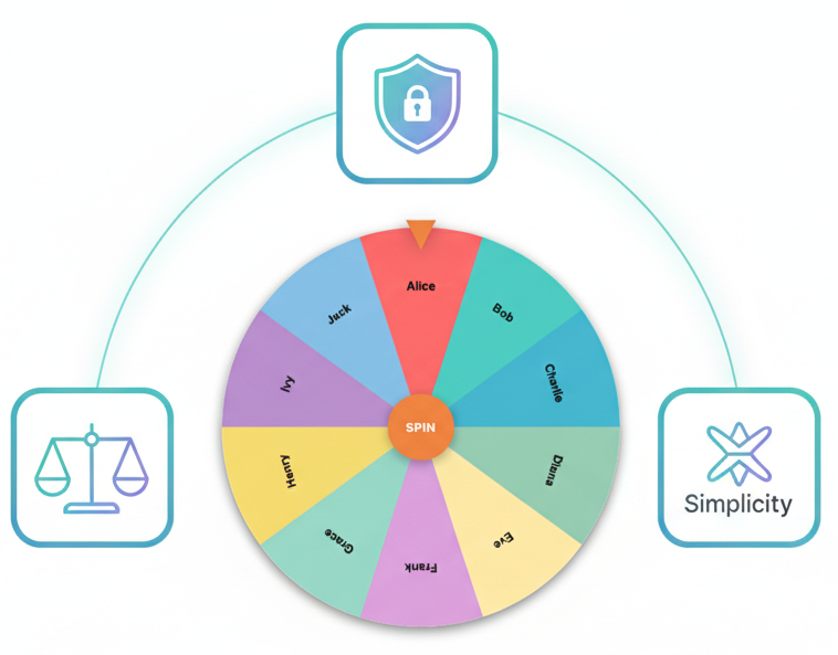 Why PickerKit Matters: Privacy, Fairness, and Simplicity