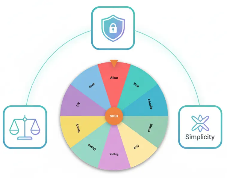 Why PickerKit Matters: Privacy, Fairness, and Simplicity